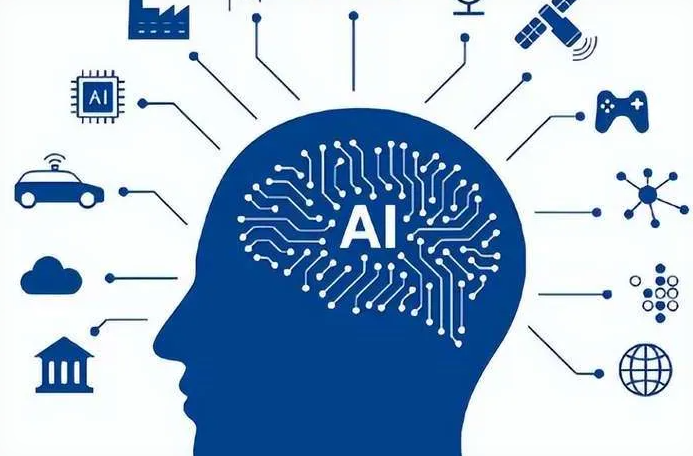 包头优化企业行业发展机遇、挑战与前景整体分析