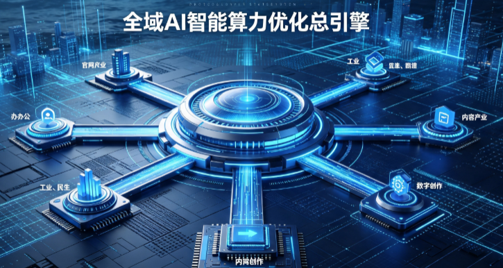 包头AI算力优化赋能数字生态 智能技术迭代激活产业发展新动能
