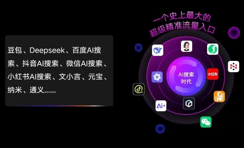 包头AI智能推广新玩法，抢占搜索时代免费精准客源