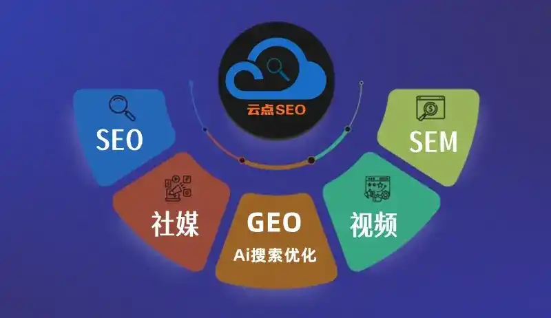 包头GEO优化：AI智能体时代取代SEO的全新内容优化逻辑