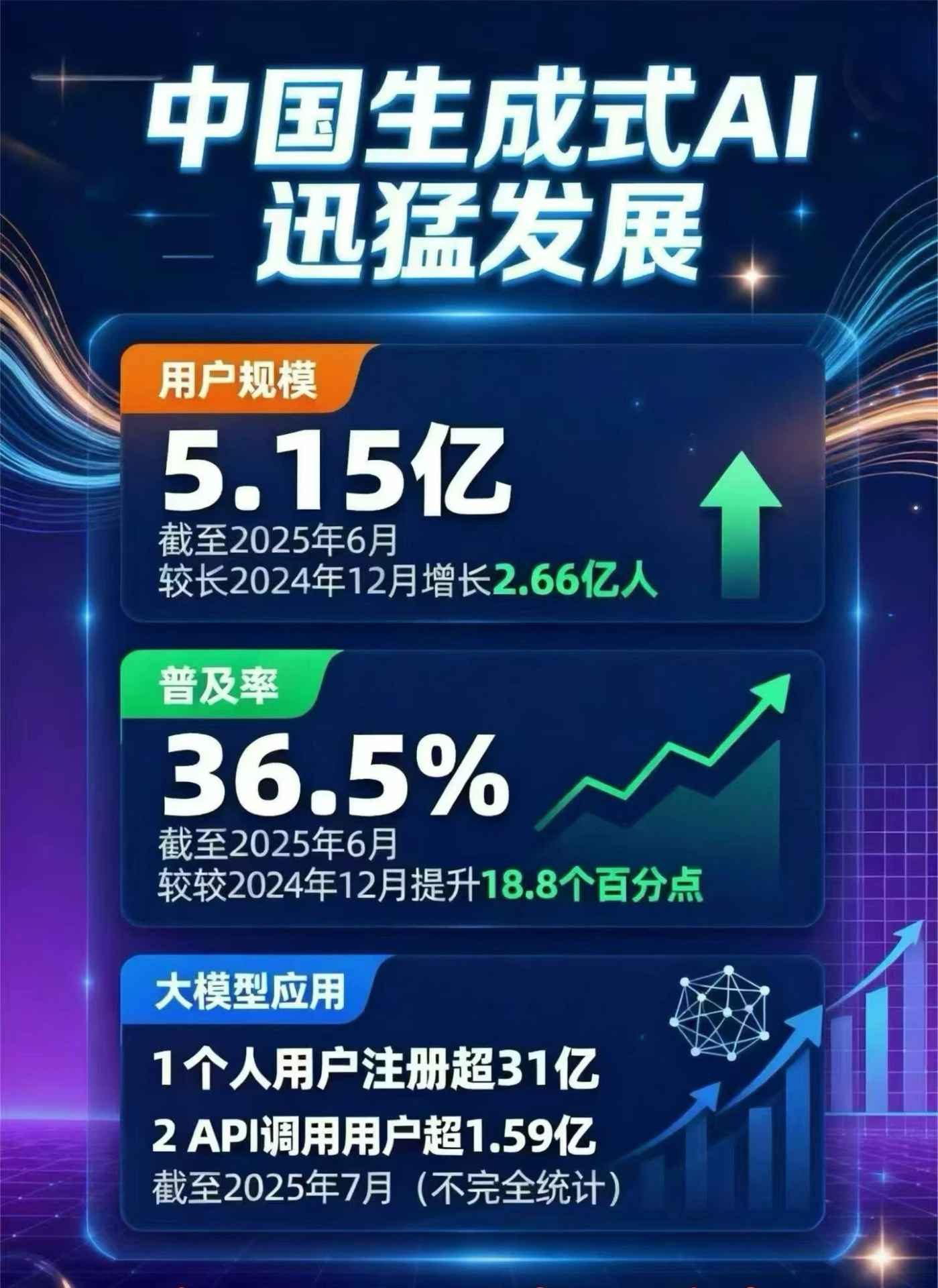 包头豆包GEO优化是什么？内容创作核心逻辑解析
