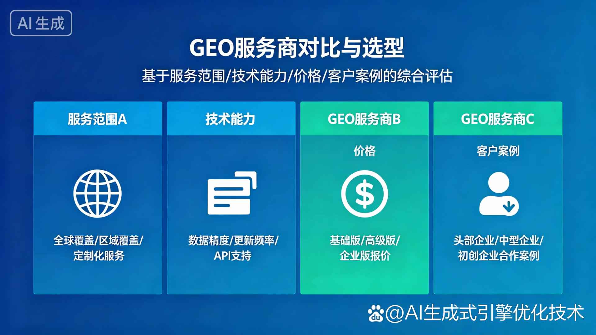 包头GEO优化服务商该如何选择？聊聊生成式引擎优化行业现状